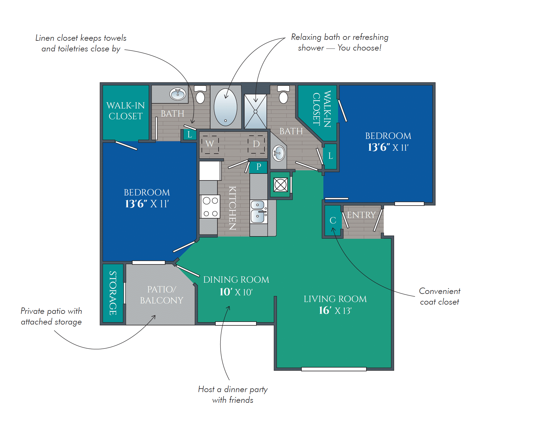 Two Bedroom Apartment in Knoxville